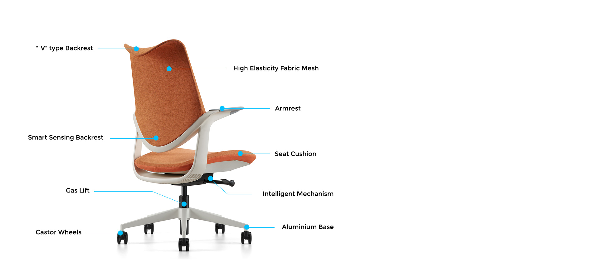 office chairs,ergonomic office chairs,fabric office chairs