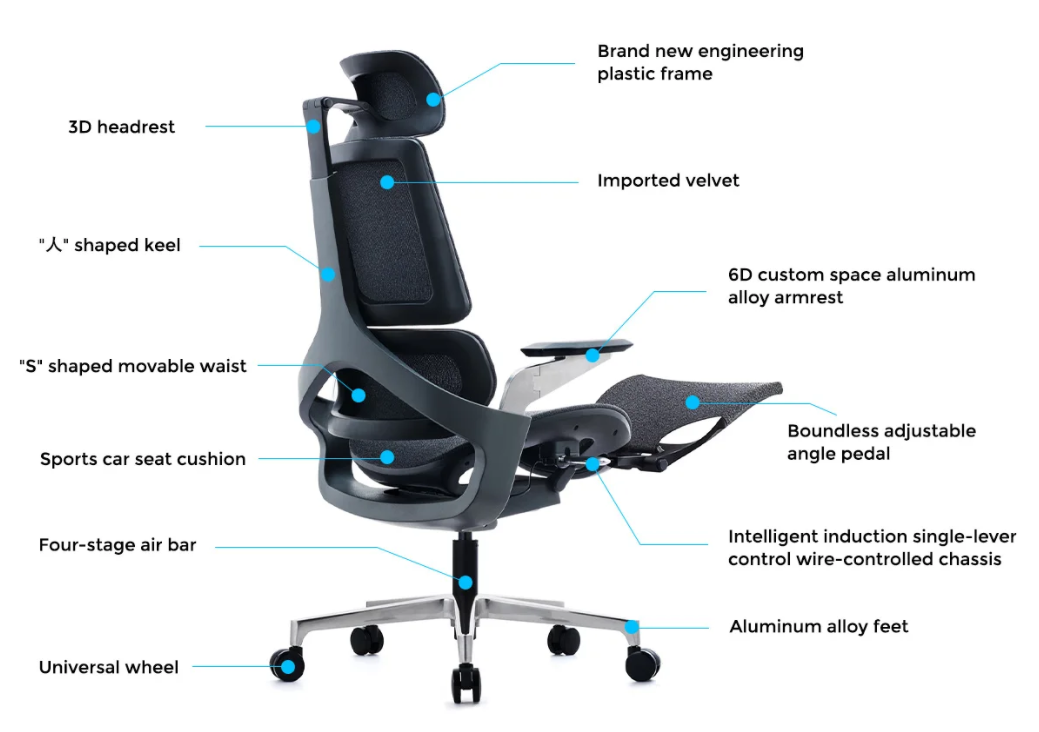 The-design-ideas-of-staff-chairs-apex-a1-from-mwworkstation